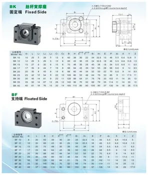 DE bez PVN RM/SFU2005 Sistēmu Komplekts L 600mm / L 800mm beigām mehāniski ar riekstu & BK/BF15 Atbalsts un Riekstu mājokļu CNC Router
