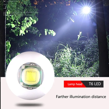 Super spilgti Uzlādējams LED Lukturītis Ūdensizturīgs Lāpu 4 apgaismojuma režīmi Zoomable kempings gaismas Ar T6 iebūvēts 18650 akumulatoru